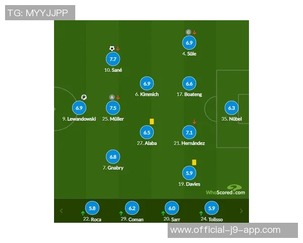 德天空报道格纳布里莱默尔有望与拜仁续约至2028年展现球队未来规划