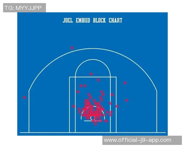 文班：湖人是联盟换防最多球队常见收缩协防策略分析