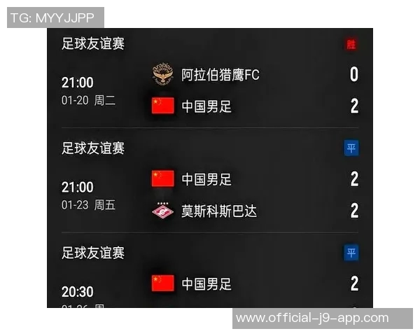 国足FIFA排名第93面临库拉索和喀麦隆挑战各自排名第81和第45